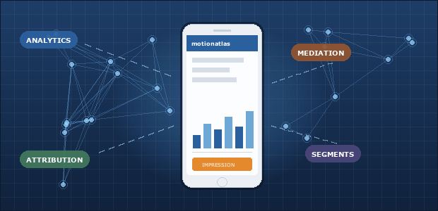 motionatlas SDK components
